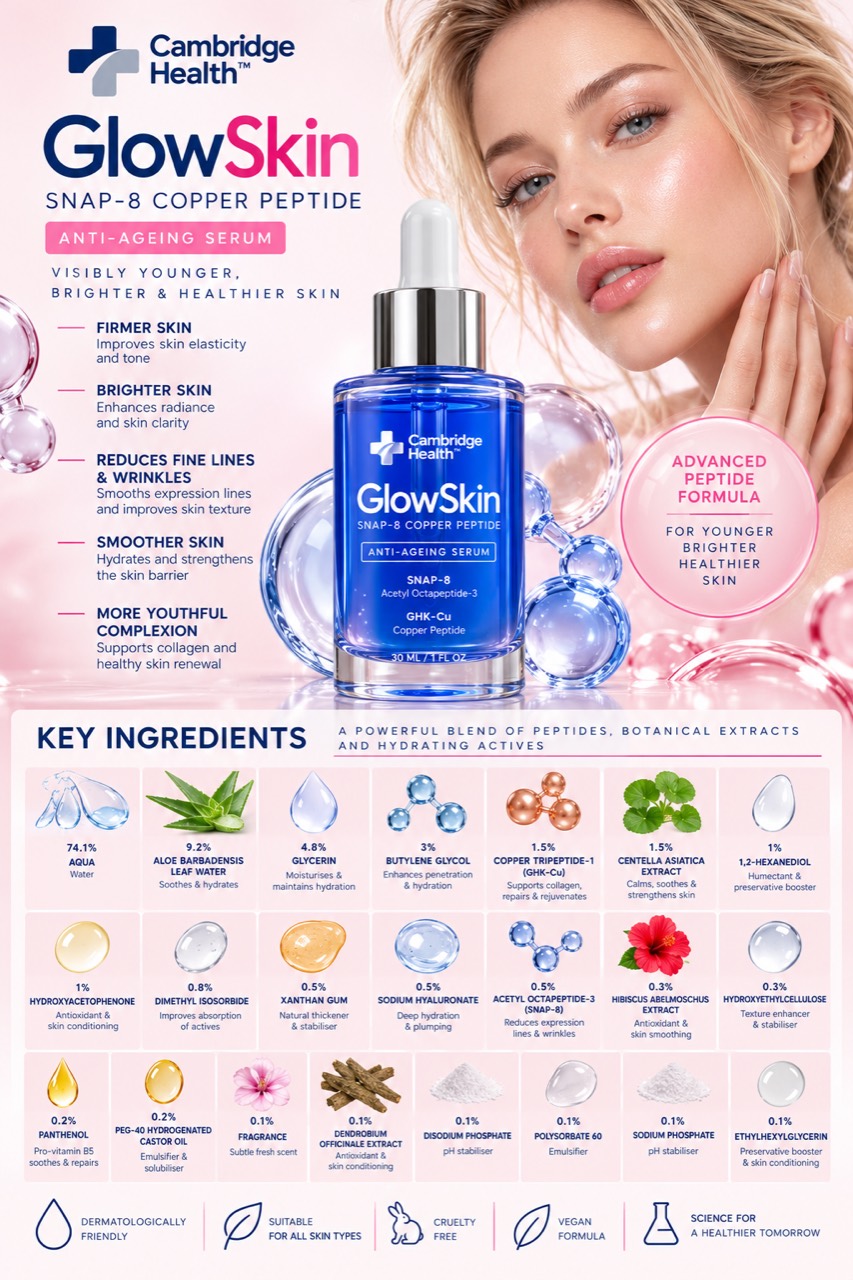 GlowSkin serum product artwork with product and ingredient details